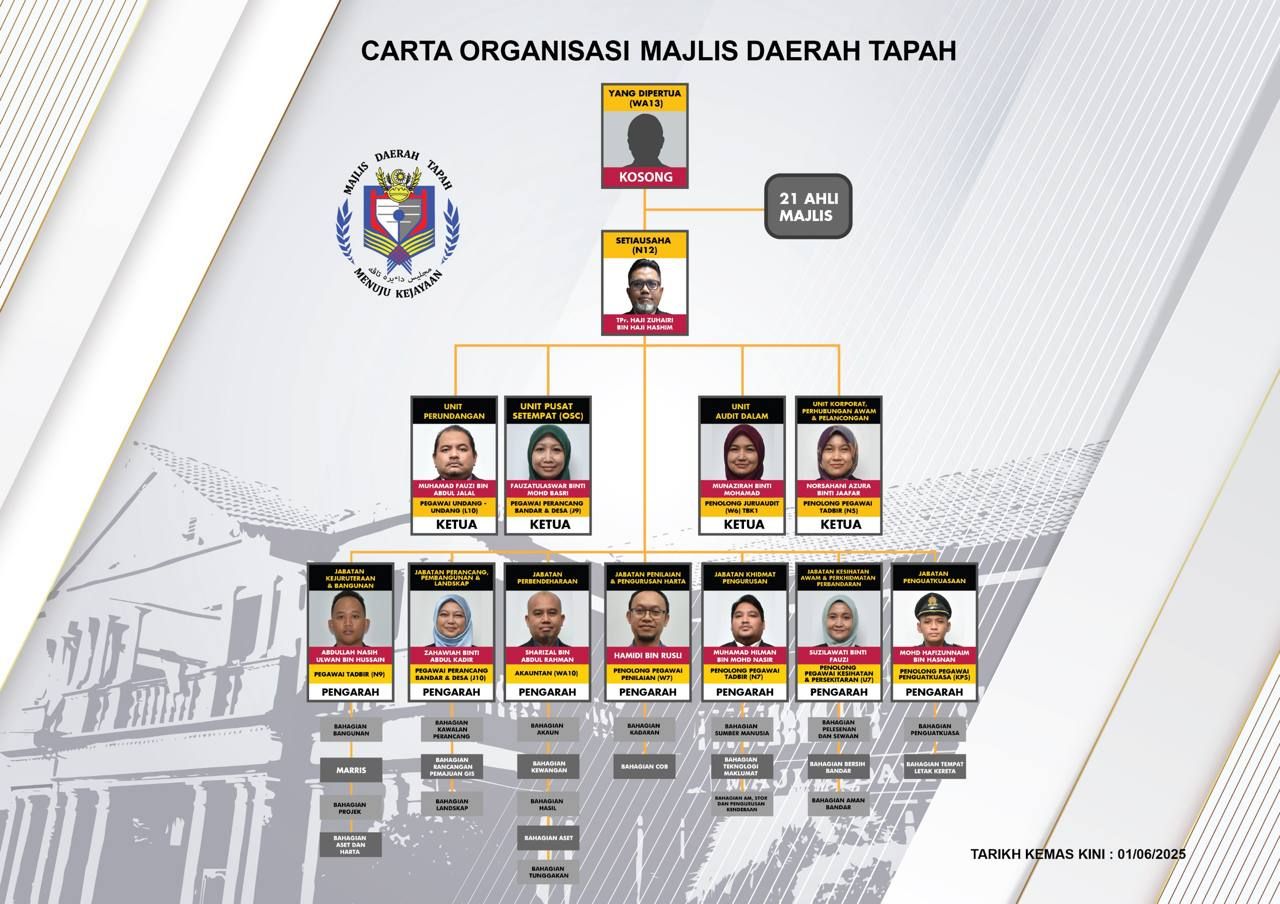 cartamdt@mdtapah2024