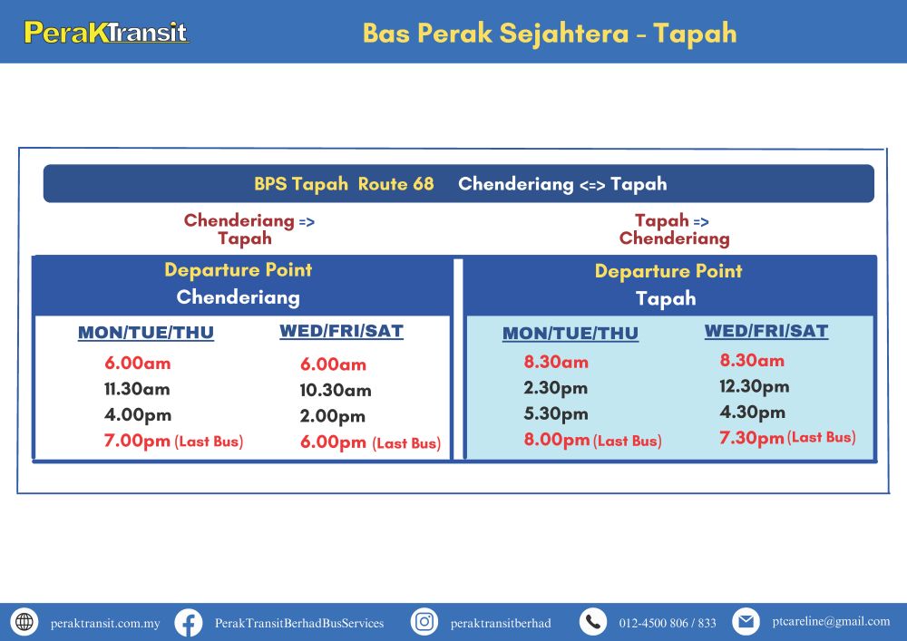 peraktransit@mdtapah2024